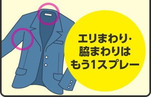 エリまわり・脇まわりはもう1スプレー