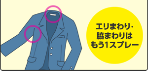 エリまわり・脇まわりはもう1スプレー