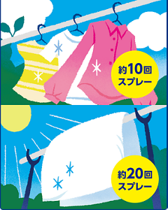 外干し前の衣類 約10回スプレー/寝具 約20回スプレー