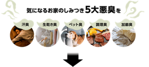 気になるお家のしみつき5大悪臭(汗・皮脂臭 調理臭 加齢臭 生乾き臭 ペット臭)を→