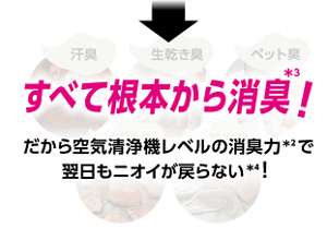 すべて根本から消臭*3! だから空気清浄機レベルの消臭力*2で翌日もニオイが戻らない*4!