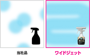 当社比/ワイドジェットのイメージ