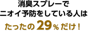 消臭スプレーでニオイ予防をしている人はたったの29%だけ!