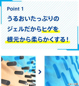 Point1 うるおいたっぷりのジェルだからヒゲを根元から柔らかくする!