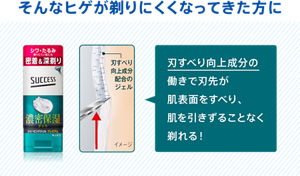 そんなヒゲが剃りにくくなってきた方に|刃すべり向上成分の働きで刃先が肌表面をすべり、肌を引きずることなく剃れる!