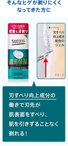 そんなヒゲが剃りにくくなってきた方に|刃すべり向上成分の働きで刃先が肌表面をすべり、肌を引きずることなく剃れる!