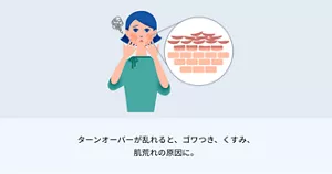 ターンオーバーが乱れると、 ゴワつき、くすみ、肌荒れの原因に。