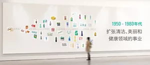 1950 - 1980年代 扩张清洁、美丽和健康领域的事业