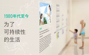 1980年代至今 为了可持续性的生活