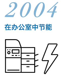 2004 在办公室中 节能