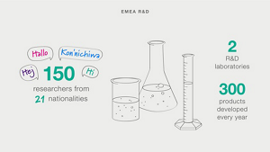 Kao_Website_Careers_Join-Us_Infographic_Carousel-03_071221