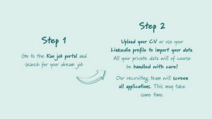 Kao_Website_Careers_Join-Us_Step_Carousel-01_071221