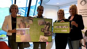 kao_emea_news_kao_netherlands_supports_the_hair_wishes_foundation_image