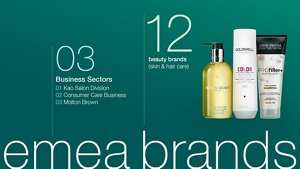 Kao_EMEA_Web_Kao-EMEA_Landing_Images