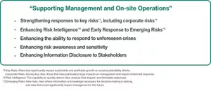 Five promotion policies for supporting management and on-site operations: strengthening responses to key risks (including corporate risks); enhancing risk intelligence and early response to emerging risks; enhancing the ability to respond to unforeseen crises; enhancing risk awareness and sensitivity; enhancing information disclosure to stakeholders.