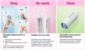 Illustration of how to fit a Raku-raku Eco Pack, which is a body wash refill container, into a Smart Holder and attach the pump in order to use the refill container as the main container.