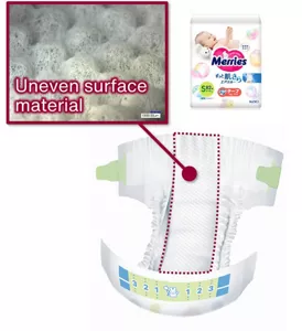 Illustration of a diaper for babies and photograph of a surface material with an uneven surface