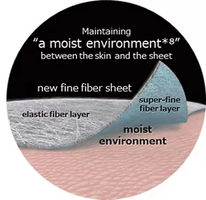 Technical image