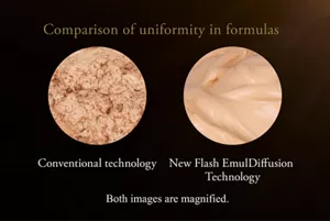 Comparison of formula uniformity between conventional technology and New Flash EmulDiffusion Technology.