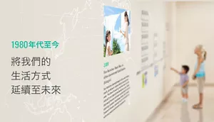1980年代至今 將我們的 生活方式 延續至未來