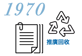 1970 推廣回收