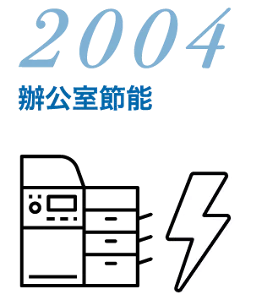 2004. 辦公室節能