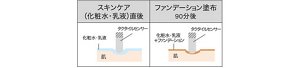 20190729-002-02-M