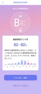 AI健康可視化ツール「健康資産」(イメージ)