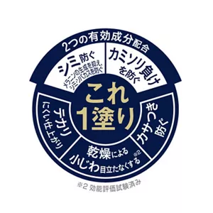 商品の特長の書かれたパッケージの一部