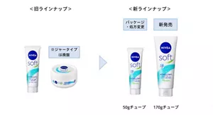 左から、『旧ニベアソフト50gチューブ』と『旧ニベアソフト ジャー』、『新ニベアソフト50gチューブ』と『新ニベアソフト170gチューブ』の画像