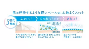 肌が呼吸するような軽いベールが心地よくフィット