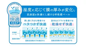 湿度に応じて膜の厚みが変化し肌表面を快適にし続ける呼吸感ベール