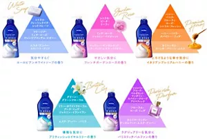 5香調それぞれの香り構成のイメージ図