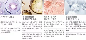 ハリフィラーシリーズの成分説明