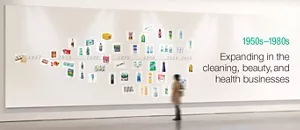 1950s - 1980s Expanding in the cleaning, beauty, and health businesses