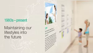 1980s - present Maintaining our lifestyles into the future