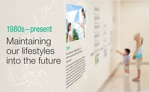 1980s - present Maintaining our lifestyles into the future