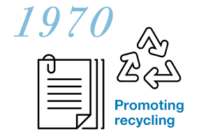 1970 Promoting recycling