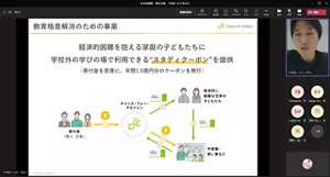 公益社団法人チャンス・フォー・チルドレン代表理事の今井氏による、起業のきっかけと現在の事業の紹介