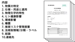 GPS安全性要約書の内容