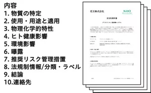 GPS安全性要約書の内容 1 物質の特定、2 使用・用途と適用、3 物理化学的特性、4 ヒト健康影響、5 環境影響、6 曝露、7 推奨リスク管理措置、8 法規制情報/分類・ラベル、9 結論、10 連絡先