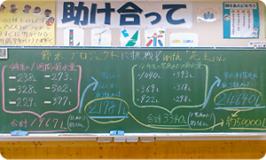 兵庫県加西市立宇仁小学校での取り組みの様子