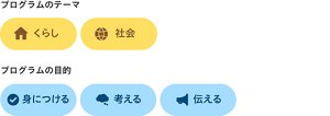 プログラムのテーマ(くらし、社会)プログラムの目的(身につける、考える、伝える)