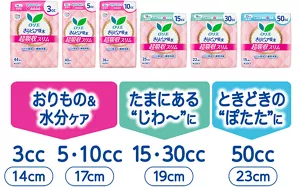 ロリエさらピュア吸水超吸収スリムのラインナップ一覧。おりもの&水分ケアは3cc(14cm)、5ccや10cc(17cm)、たまにある“じわ~”には15ccや30cc(19cm)、ときどきの“ぽたた”には50cc(23cm)。