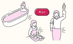 通勤途中、入浴中、家事の合間に骨盤底筋トレーニングをするイメージ