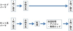 image-01