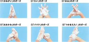 手洗いで推奨している6つのポーズの写真。 ①おねがいのポーズ:手のひらをあわせる ②カメのポーズ:片方の手にもう片方の手をのせる形。片方の指の間に、もう片方の手の指を入れる。 ③おやまのポーズ:手のひらを向かい合わせにして、指をすべて伸ばし、指と指を一本ずつ交差させ、左右の手の指の付け根同士が接触する形。 ④おおかみのポーズ:片方の指先や爪を、もう片方の手の平にこする ⑤バイクのポーズ:片方の指の親指を、もう片方の手全体で握る ⑥つかまえた!のポーズ:片方の手首を、もう片方の手全体で握る