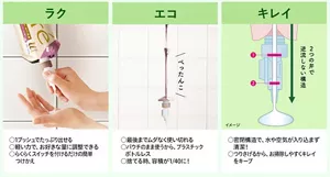 ボディ用洗浄剤のつめかえ容器であるラクラクecoパック容器を吊り下げ容器として使えるようにしたらくらくスイッチの説明図