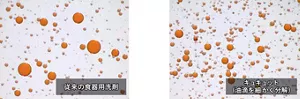 左側、従来の食器用洗剤水溶液中での油滴の分散状態、比較的大きい油滴が存在する 右側、キュキュット水溶液中での油滴の分散状態、油滴は細かく分解されている