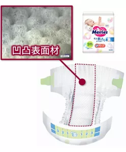 ベビー用おむつのイラストと凹凸表面材の写真